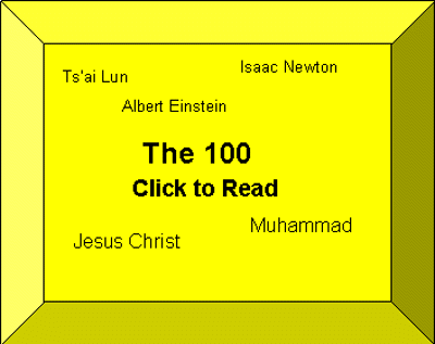 100 most influential people in history